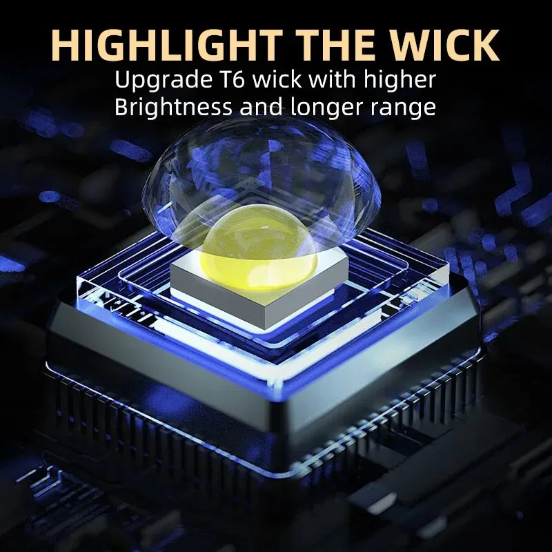 Portable Mini 3 LED Handheld F - огляд і ціна Stationery Supply