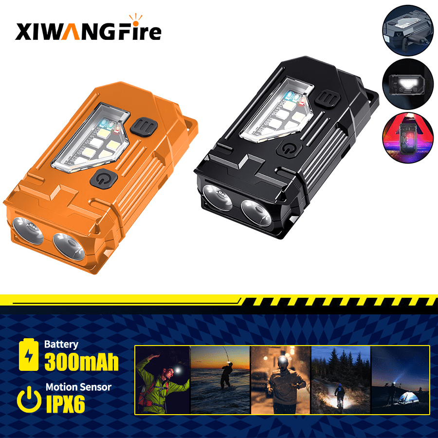 Mini Keychain EDC Flashlight - - огляд і ціна Stationery Supply