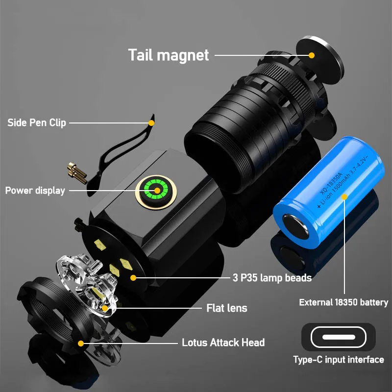 Portable Powerful Mini LED Fla - огляд і ціна Stationery Supply