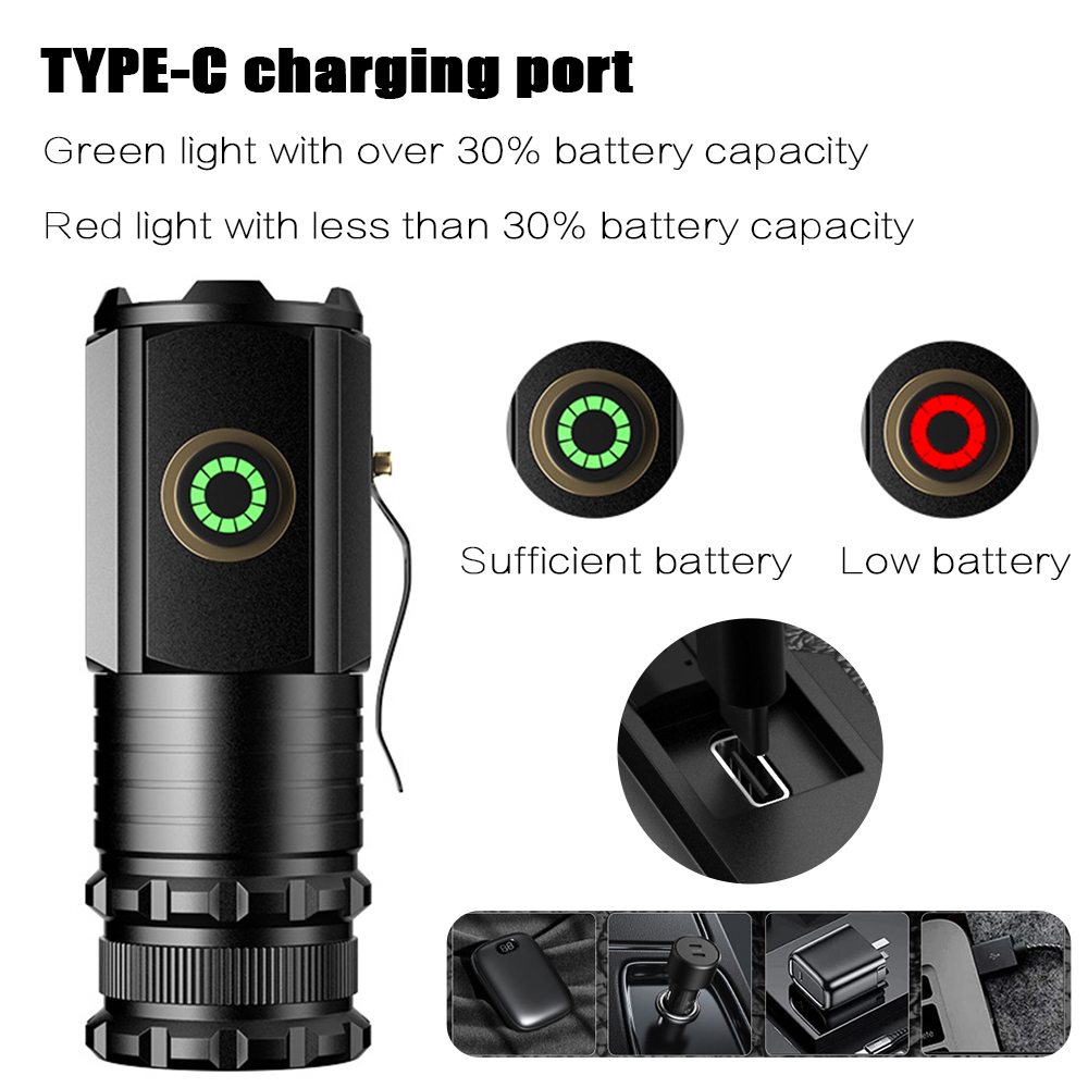 Portable Powerful Mini LED Fla - огляд і ціна Stationery Supply