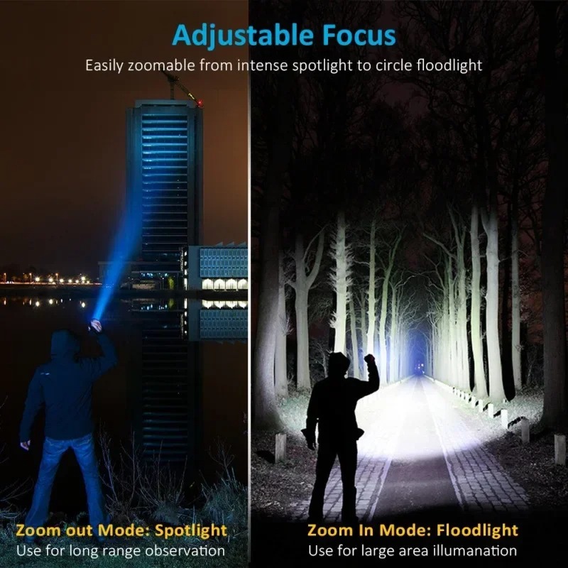 T6 LED Rechargeable Flashlight - огляд і ціна Stationery Supply
